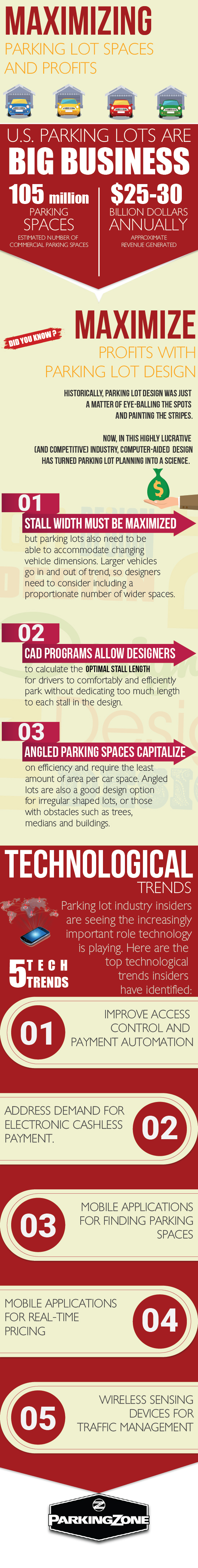 PARKING_ZONE_INFOGRAPHICS_FINAL_550-01