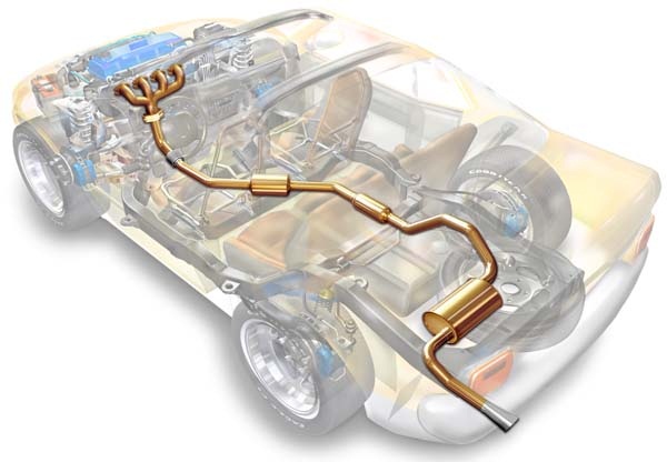 Car Exhaust Systems